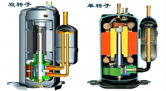 空調(diào)壓縮機(jī)零部件